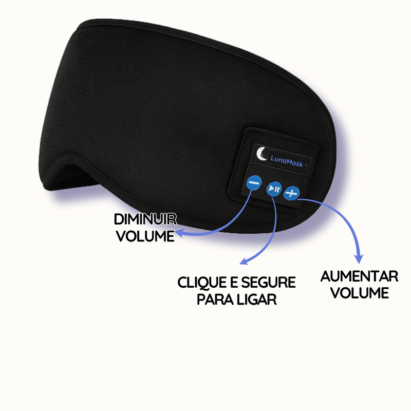 LunaMask - Máscara Bluetooth Para Insônia e Ansiedade