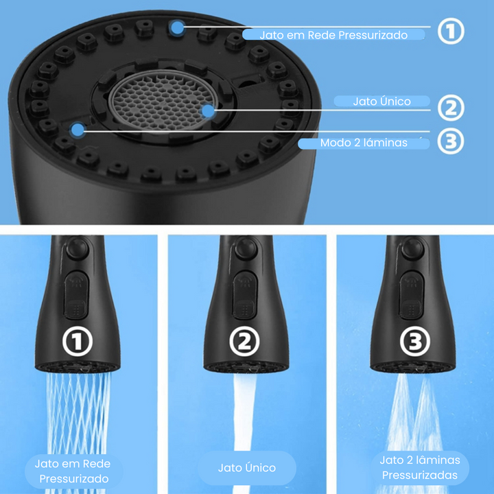 LavaForte - Ponteira de Torneira Premium para cozinha